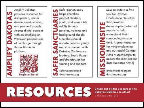 Resources handout